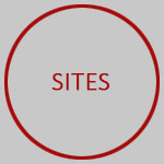 sites